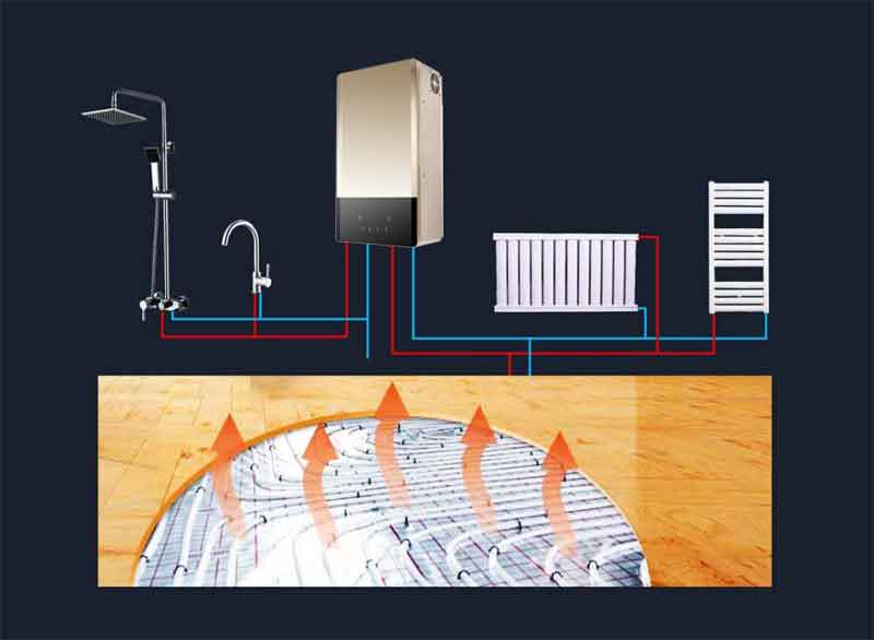 comb_boiler_heating_hot_water