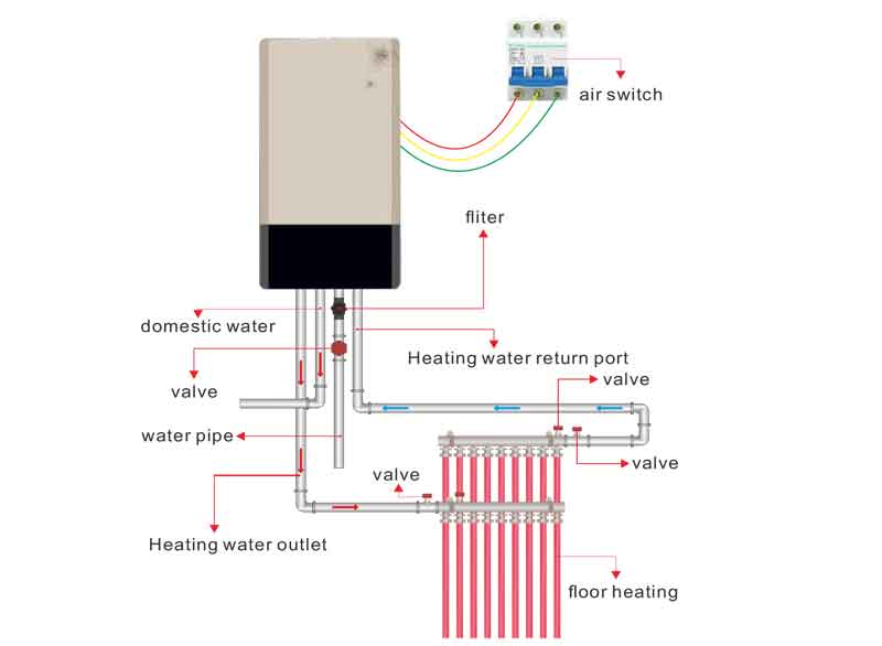 induction_combi_boiler_install_diagram